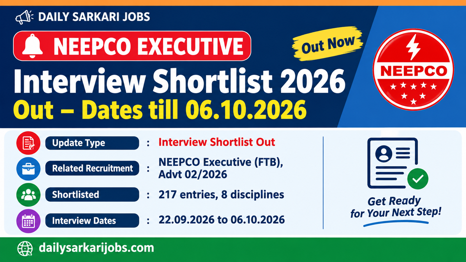 NEEPCO Executive (FTB) interview shortlist 2026 out under Advt 02/2026 – 217 entries, interviews 22.09.2026 to 06.10.2026