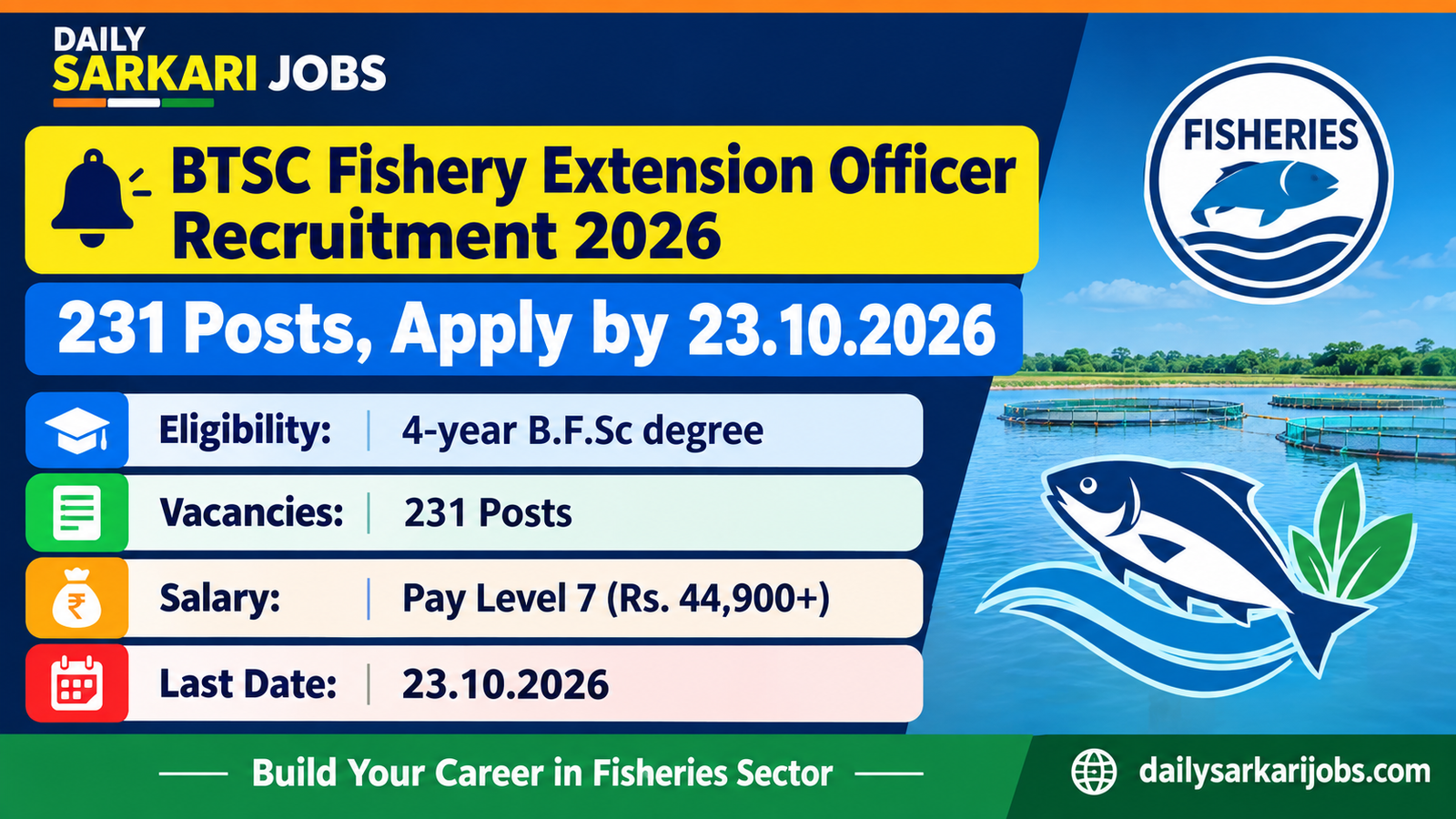 BTSC Fishery Extension Officer Recruitment 2026 - 231 posts, 4-year B.F.Sc, Pay Level 7, apply by 23.10.2026