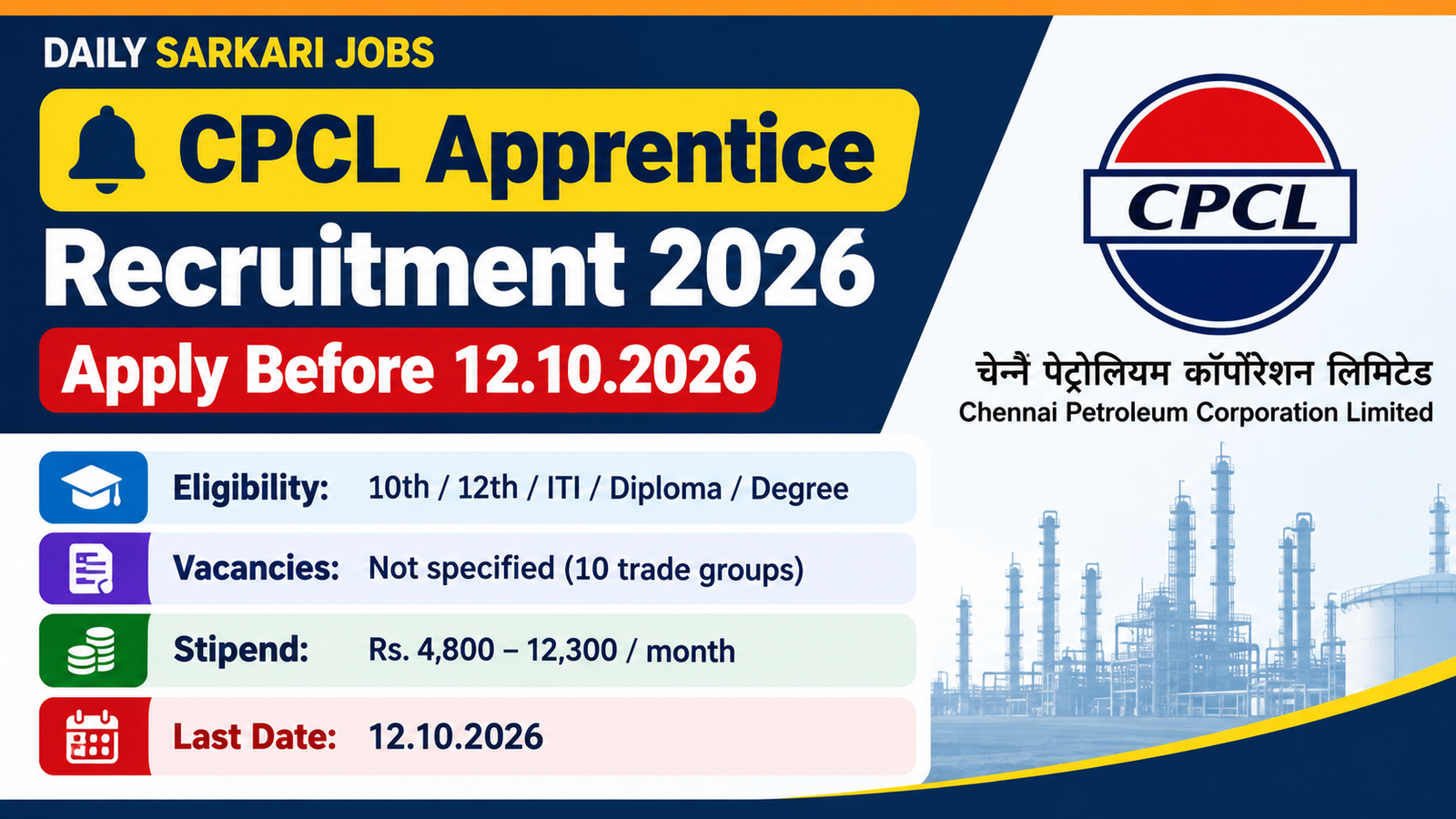 CPCL Apprentice Recruitment 2026 banner - Chennai Petroleum Trade, Technician and Graduate Apprentices, stipend Rs. 4,800 to 12,300, apply before 12.10.2026