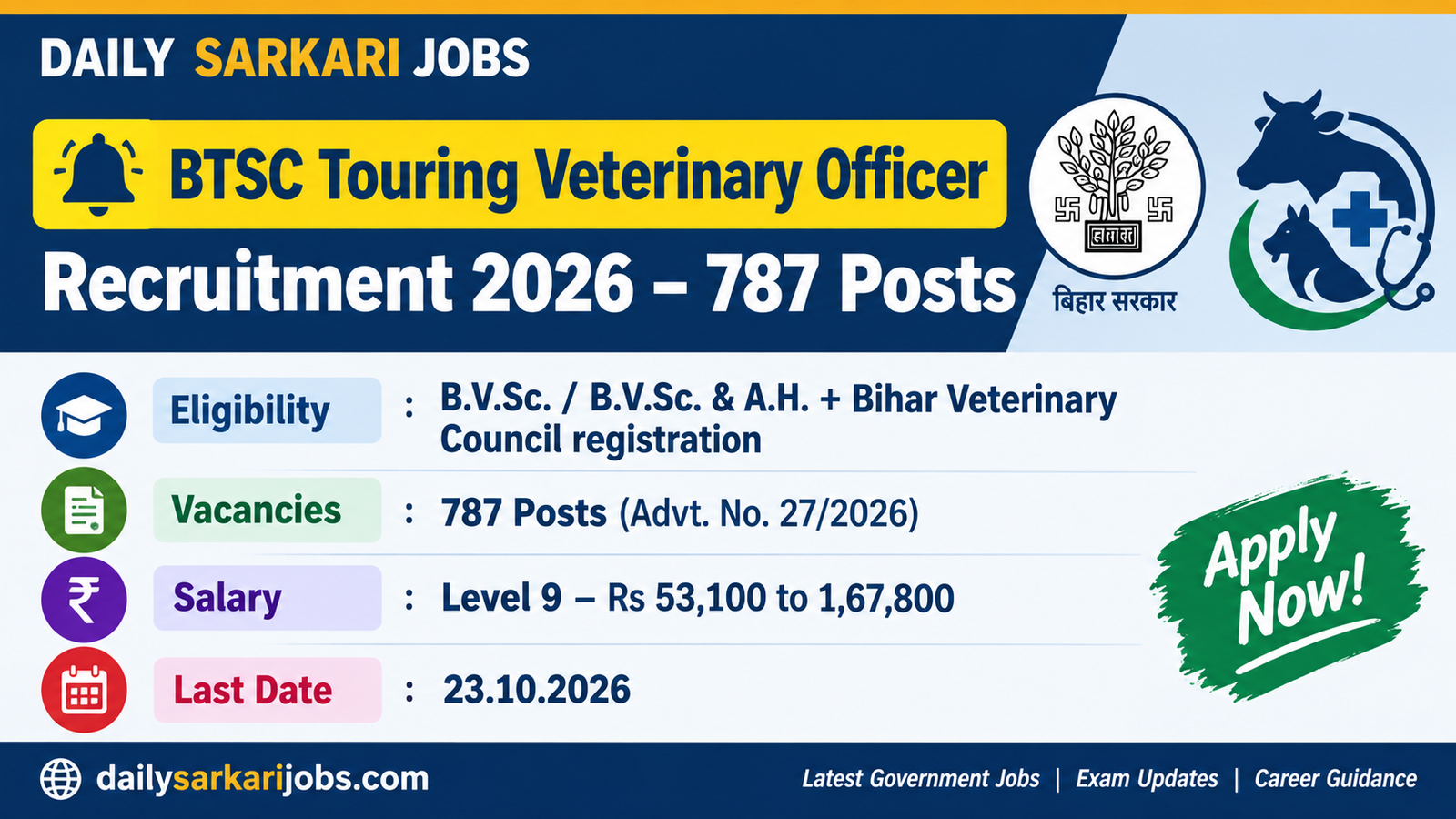 BTSC Touring Veterinary Officer Recruitment 2026 - 787 posts, Level 9 pay, last date 23.10.2026