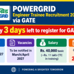 POWERGRID Engineer Trainee Recruitment 2027 via GATE – only 3 days left to register for GATE 2027; eligibility, vacancies, salary and last date 27.09.2026