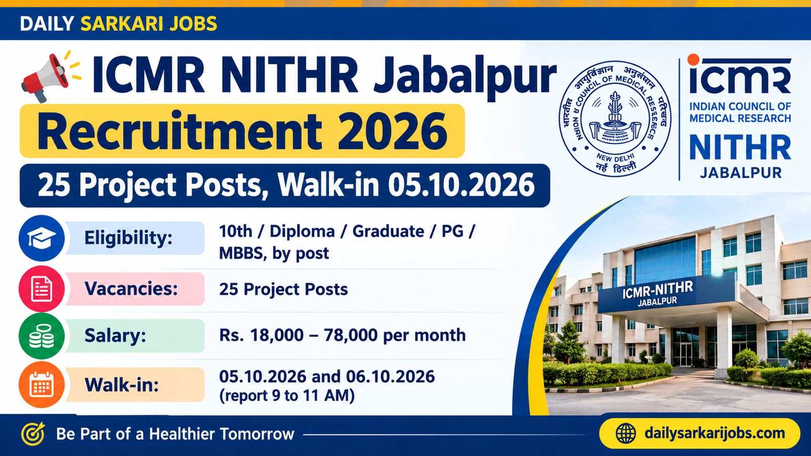 ICMR NITHR Jabalpur Recruitment 2026 banner: 25 project posts, eligibility 10th to MBBS by post, salary Rs. 18,000 to 78,000 per month, walk-in interview on 05.10.2026 and 06.10.2026, report 9 to 11 AM