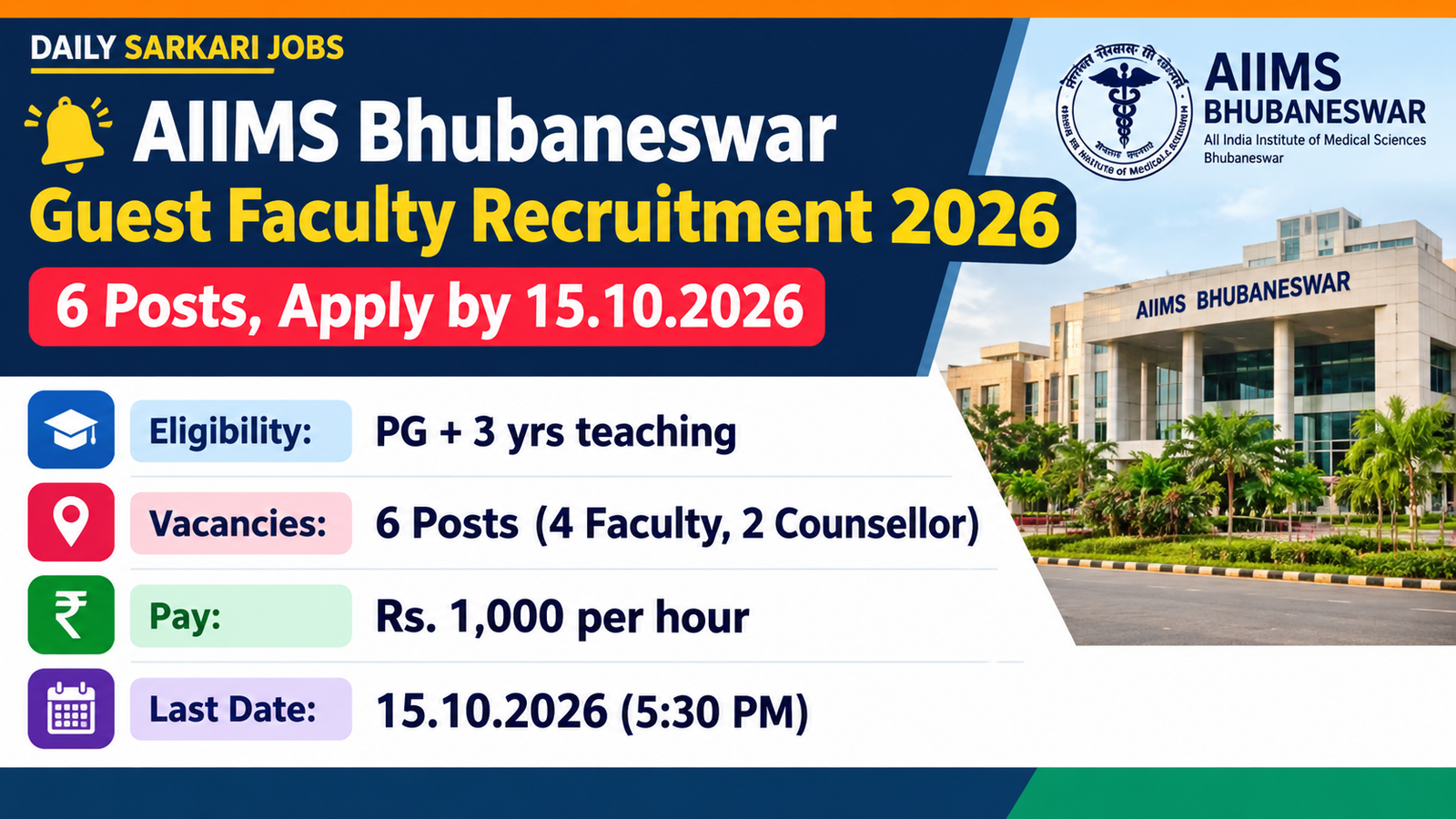 AIIMS Bhubaneswar Guest Faculty Recruitment 2026 - 6 posts, PG plus 3 years teaching, Rs 1,000 per hour, apply by 15.10.2026