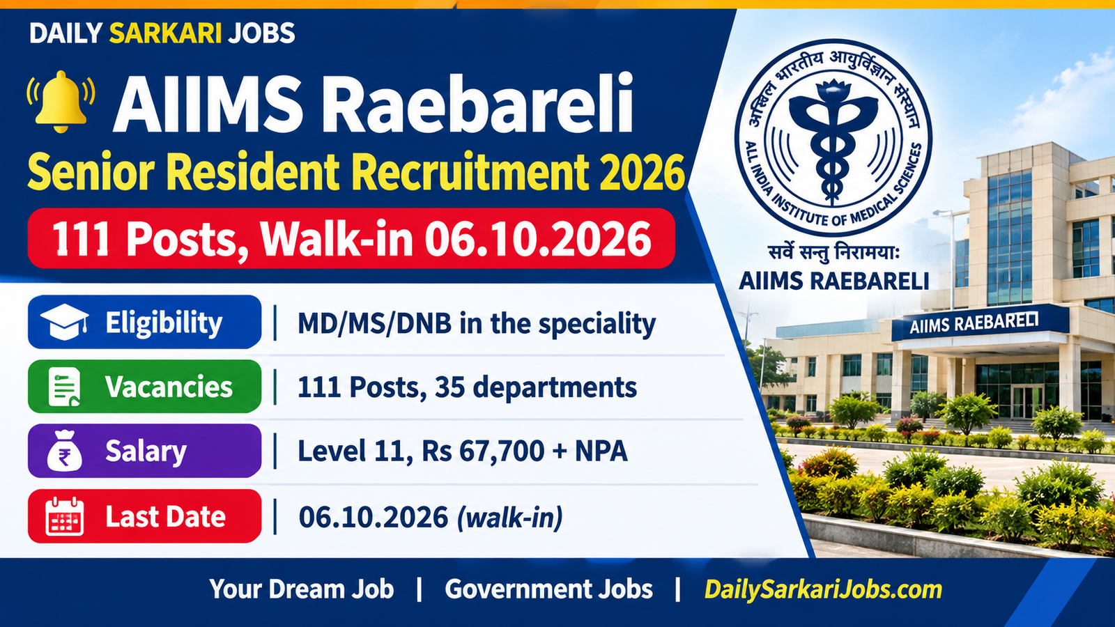 AIIMS Raebareli Senior Resident Recruitment 2026 – 111 posts, walk-in interview on 06.10.2026, MD/MS/DNB, Level 11 pay Rs 67,700 + NPA