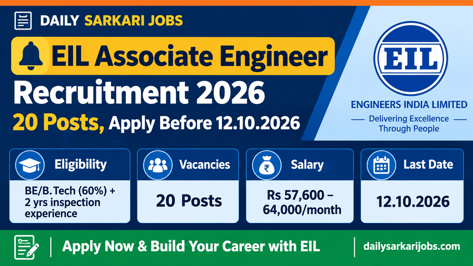 EIL Associate Engineer Recruitment 2026 – 20 posts, apply before 12.10.2026, salary Rs 57,600 to 64,000 a month