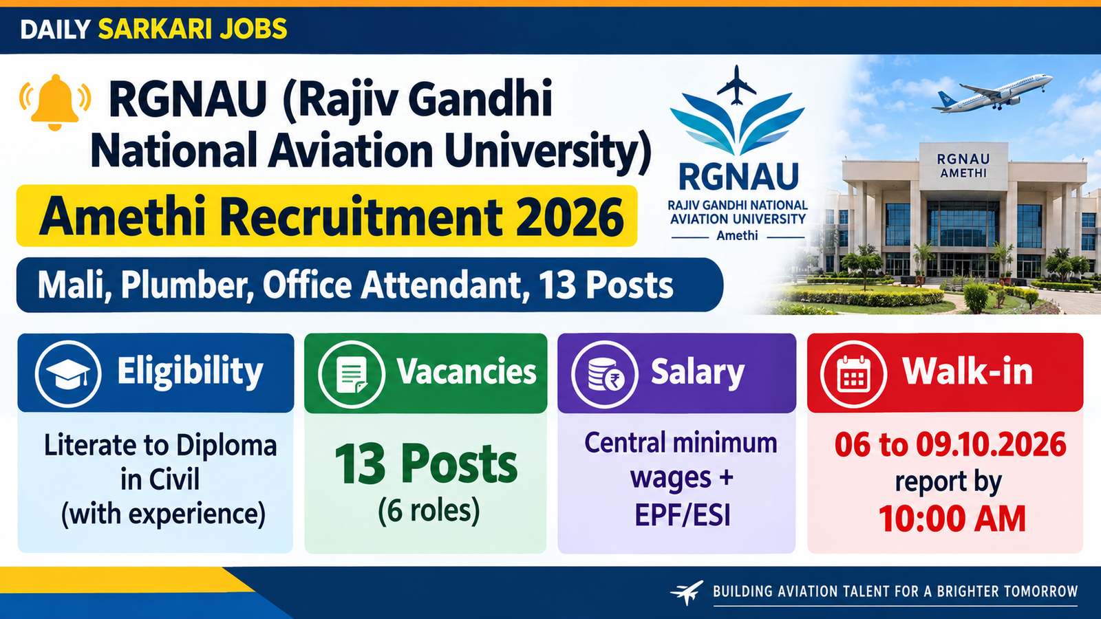 RGNAU Amethi walk-in recruitment 2026 banner: 13 posts including Mali, Plumber and Office Attendant, walk-in 06 to 09 October 2026
