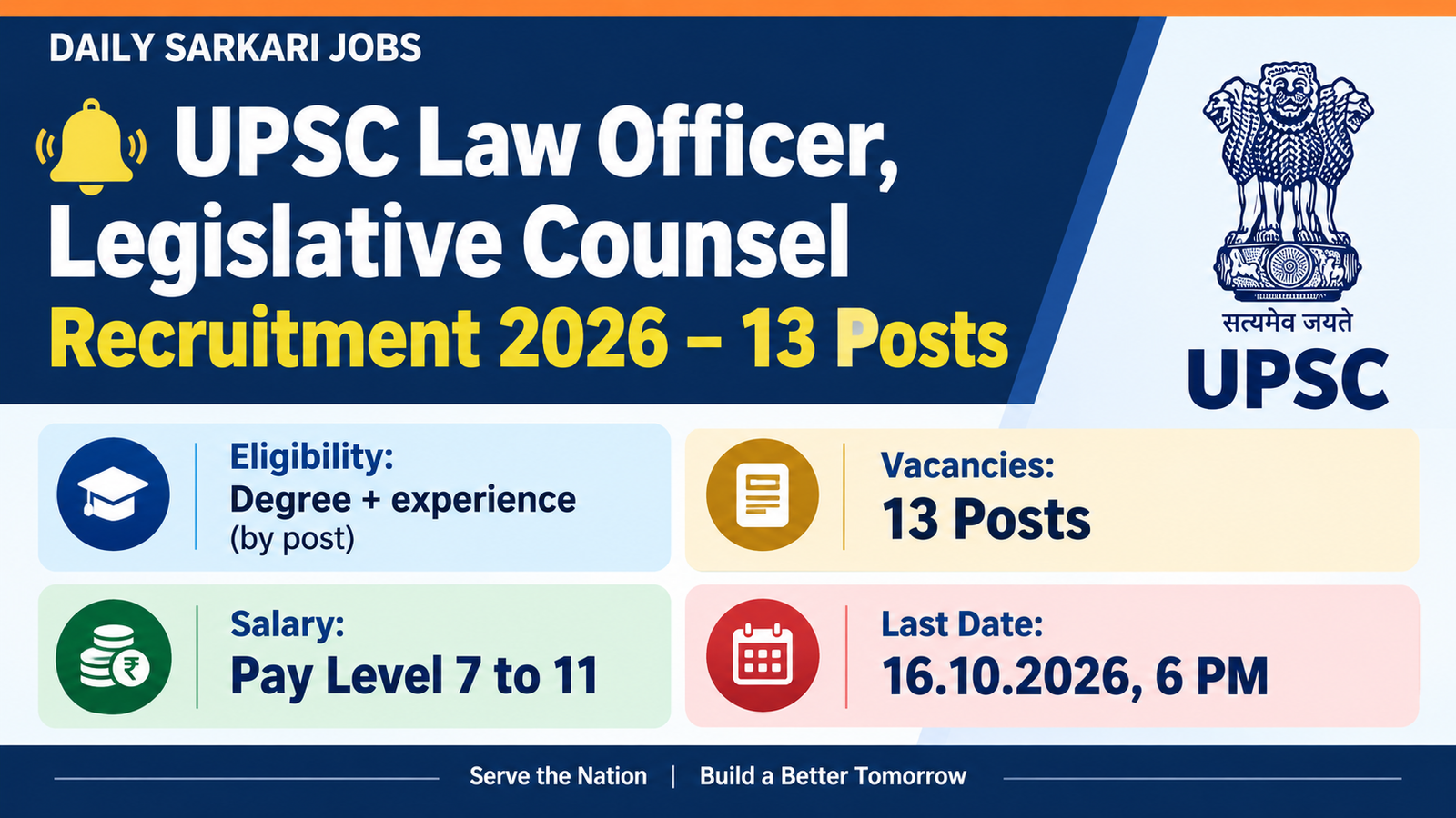 UPSC Advt No. 12/2026 banner: Law Officer and Legislative Counsel recruitment, 13 posts, Pay Level 7 to 11, last date 16.10.2026