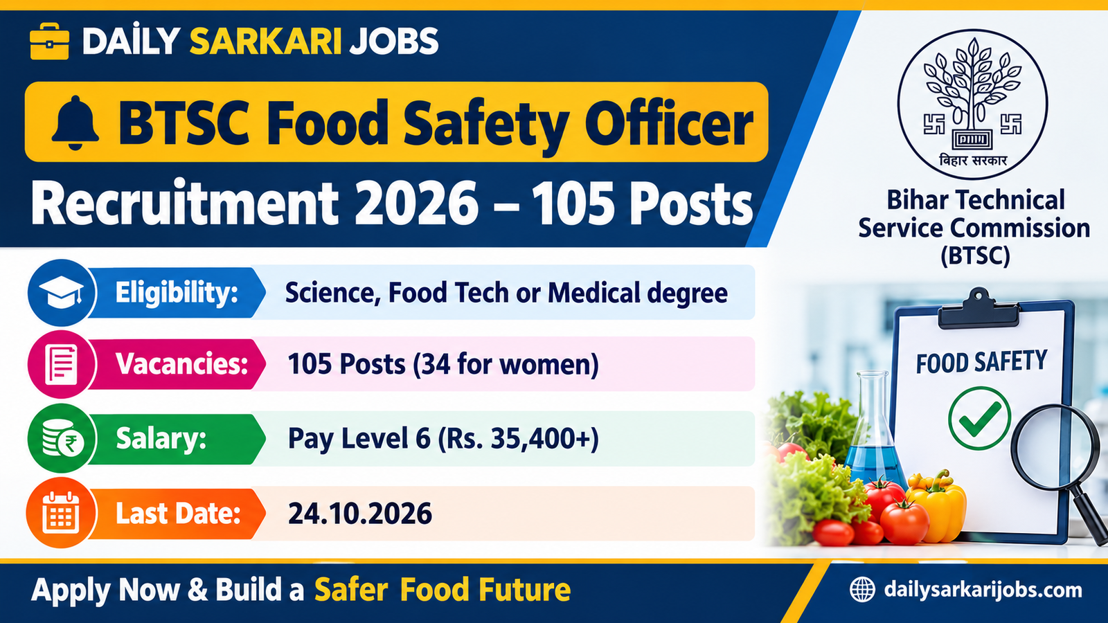 BTSC Food Safety Officer Recruitment 2026 banner – 105 posts, Pay Level 6, last date 24.10.2026