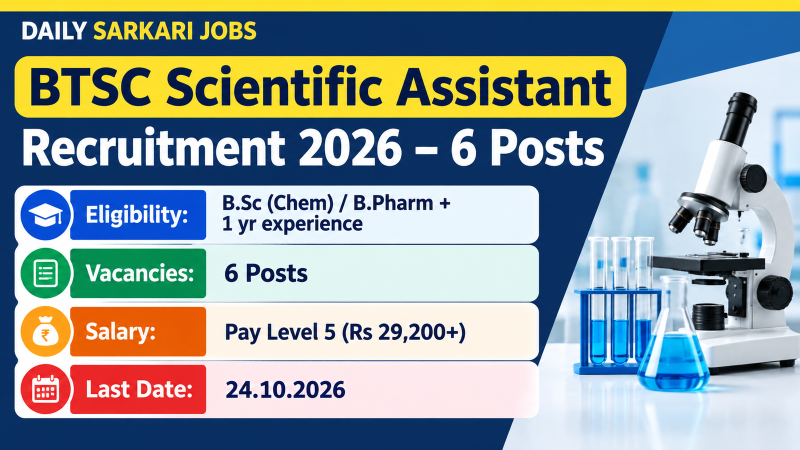 BTSC Scientific Assistant Recruitment 2026 - 6 posts, B.Sc Chemistry or B.Pharm with 1 year experience, last date 24.10.2026