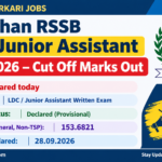 Rajasthan RSSB LDC Junior Assistant Result 2026 declared, category-wise cut off marks and typing test shortlist