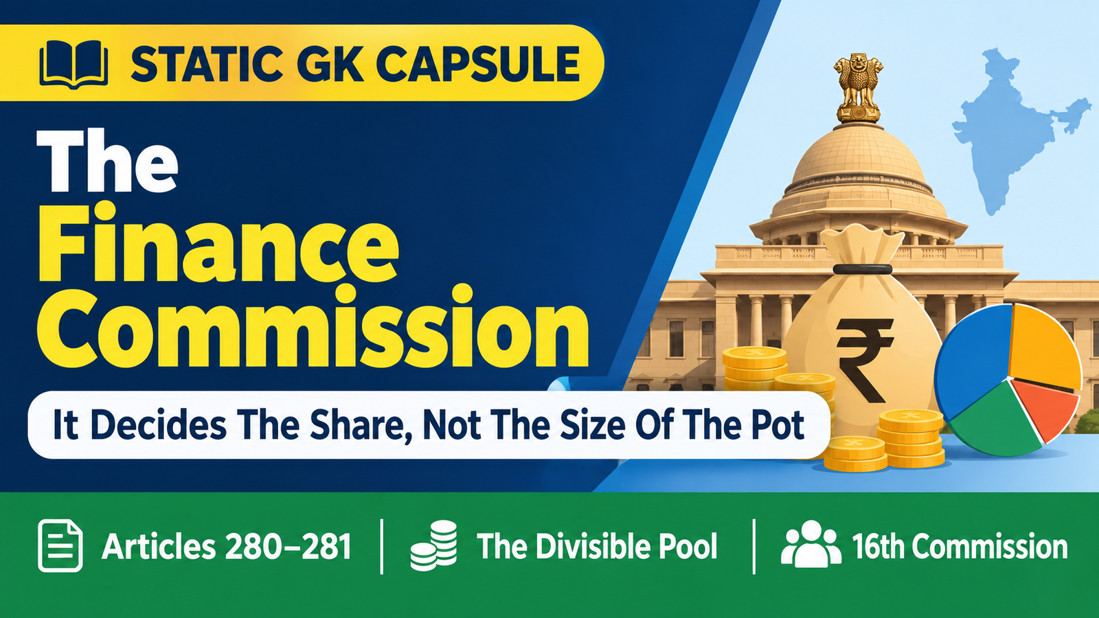 The Finance Commission of India explained: Articles 280 and 281, the divisible pool and the 16th Commission