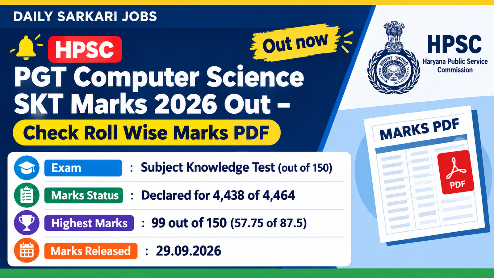HPSC PGT Computer Science SKT Marks 2026 out - roll wise Subject Knowledge Test marks of 4,464 candidates under Advt. No. 23/2026, released 29.09.2026