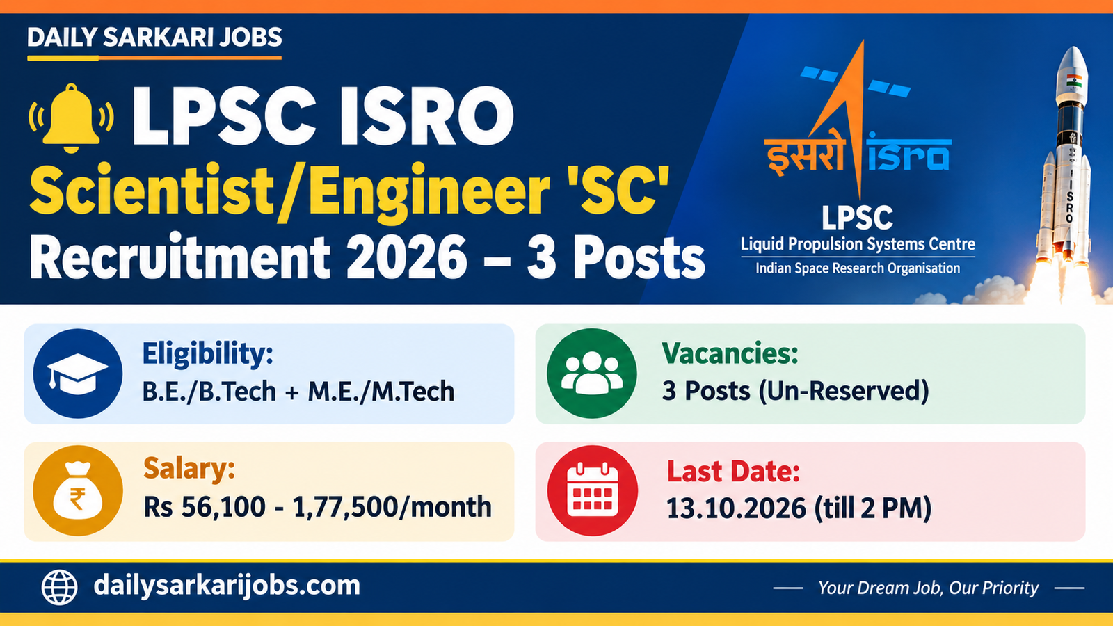 LPSC ISRO Scientist/Engineer SC Recruitment 2026 banner - 3 Un-Reserved posts, B.E./B.Tech plus M.E./M.Tech required, salary Rs 56,100 to 1,77,500 per month, last date 13.10.2026