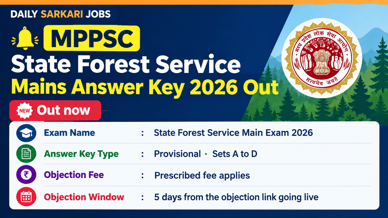 MPPSC State Forest Service Main Exam 2026 provisional answer key out on 29.09.2026 for sets A to D, objections open 5 days from the objection link going live