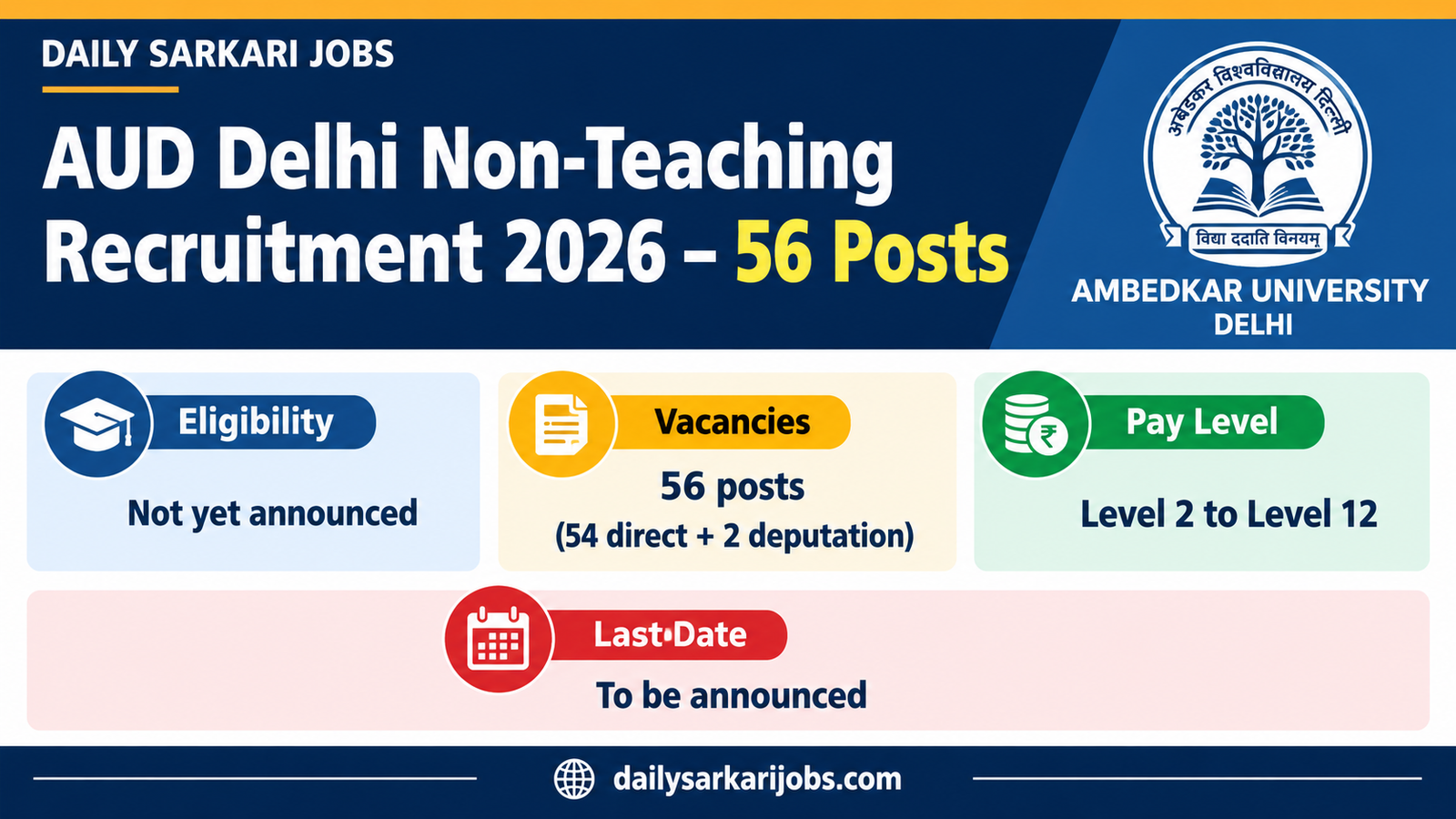AUD Delhi non-teaching recruitment 2026 banner - 56 posts at Dr. B. R. Ambedkar University Delhi, pay level 2 to 12