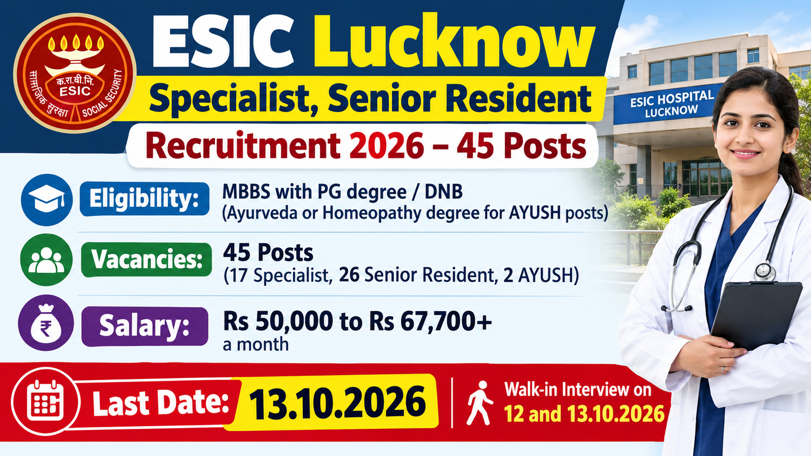 ESIC Lucknow Specialist, Senior Resident Recruitment 2026 – 45 posts, walk-in interview on 12 and 13 October 2026