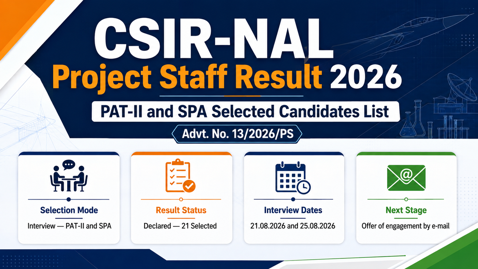 CSIR-NAL Project Staff Result 2026 banner - PAT-II and SPA selected candidates list under Advt. No. 13/2026/PS, 21 candidates declared selected