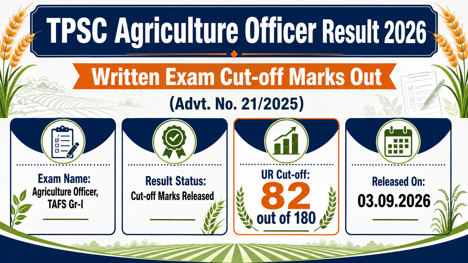 TPSC Agriculture Officer Result 2026 written exam cut-off marks banner, Advertisement No. 21/2025, UR cut-off 82 out of 180