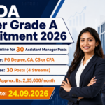 PFRDA Officer Grade A Assistant Manager Recruitment 2026 banner showing 30 posts across 4 streams, eligibility, salary and last date 24.09.2026
