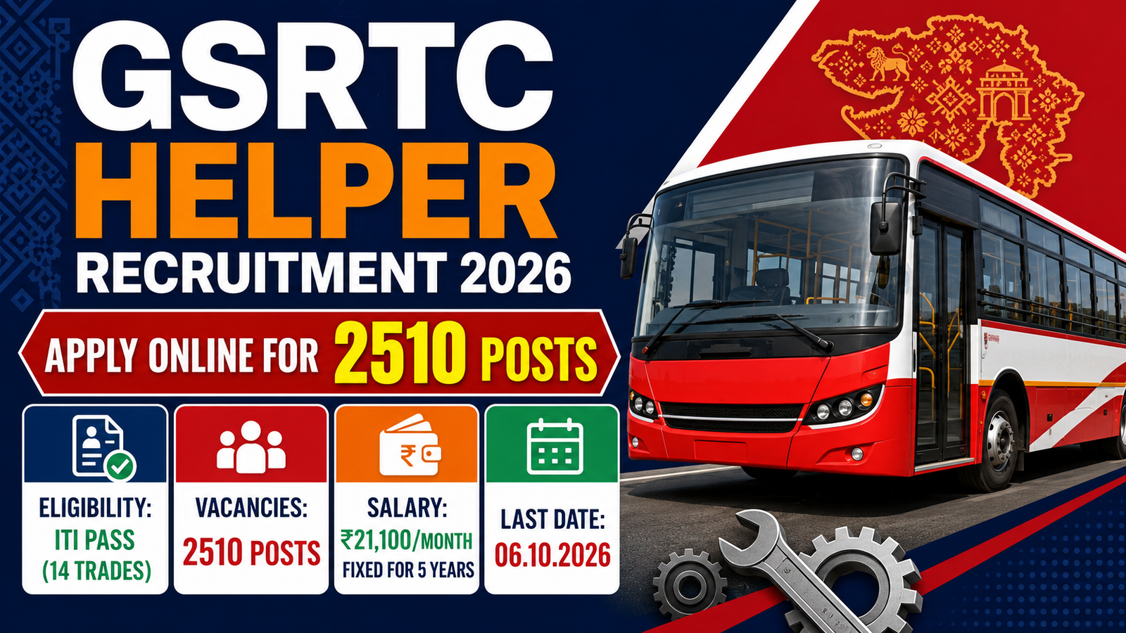 GSRTC Helper Recruitment 2026 banner: ITI pass eligibility in 14 trades, 2510 posts, salary Rs. 21,100 per month fixed for 5 years, last date 06.10.2026