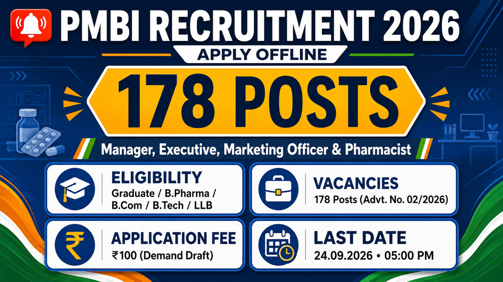 PMBI Recruitment 2026 banner: 178 posts for Manager, Executive, Marketing Officer and Pharmacist under Advt. No. 02/2026, eligibility Graduate to B.Pharma, application fee Rs 100 demand draft, last date 24 September 2026 at 5 PM