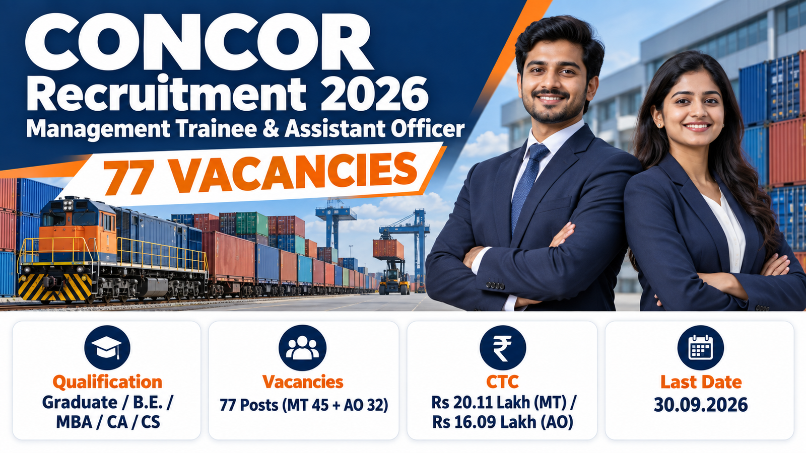 CONCOR Recruitment 2026 banner announcing 77 Management Trainee and Assistant Officer vacancies, with online applications open from 31.08.2026 to 30.09.2026