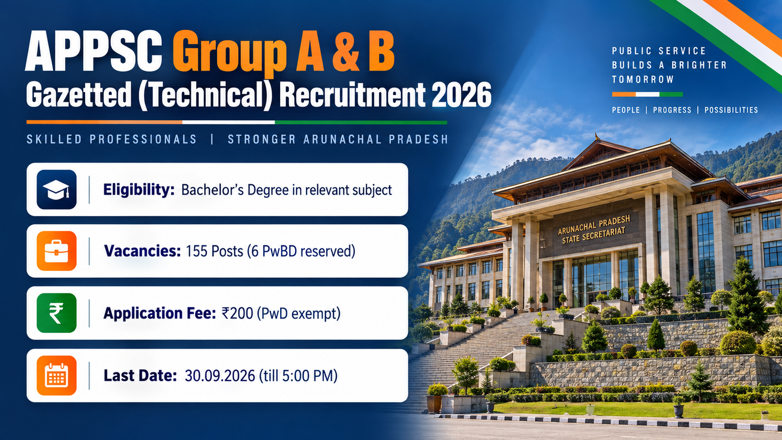 APPSC Group A and B Gazetted Technical Recruitment 2026 banner for Arunachal Pradesh showing Bachelor degree eligibility, 155 posts with 6 reserved for PwBD, Rs 200 application fee and the 30.09.2026 last date