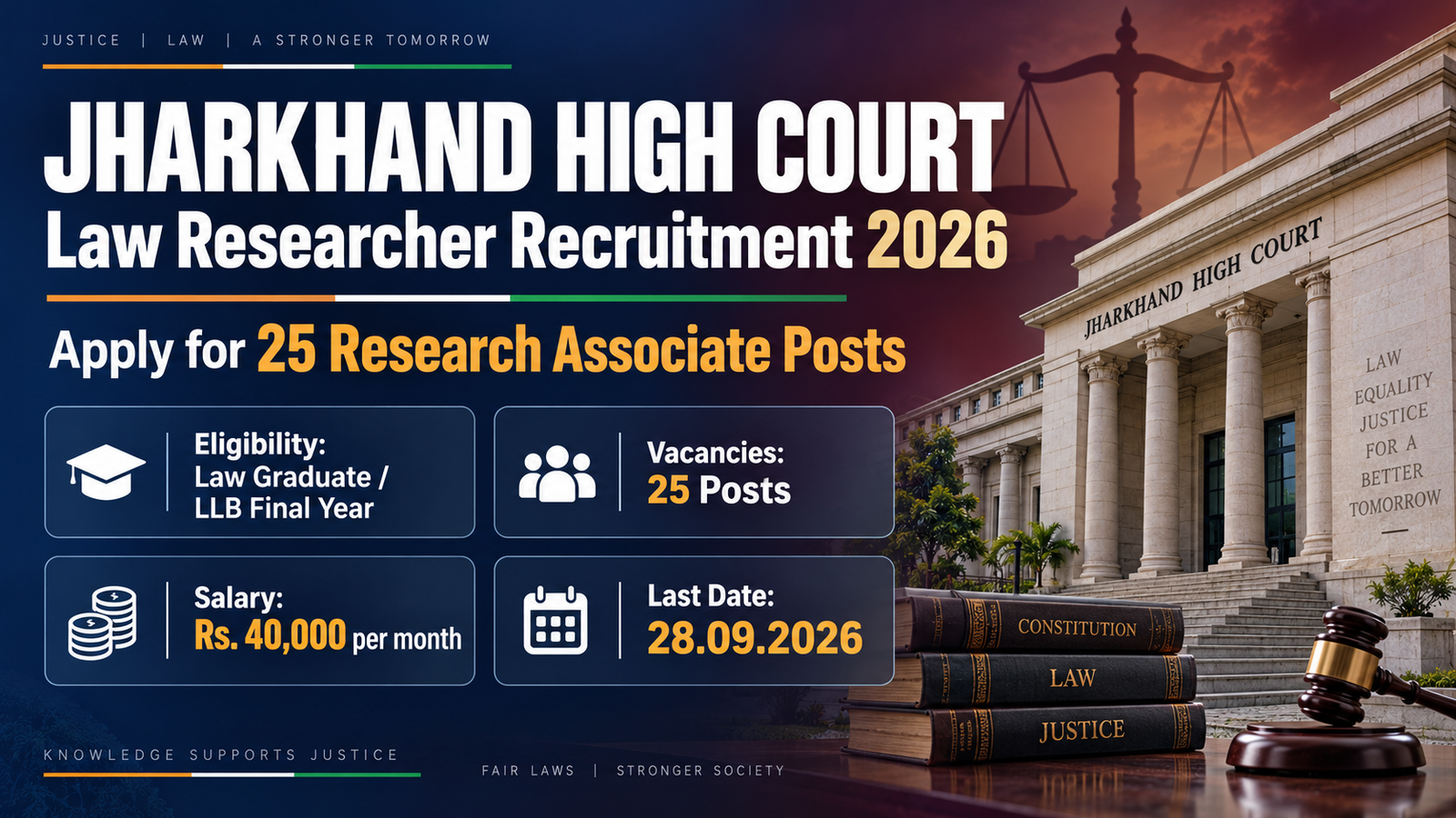 Jharkhand High Court Law Researcher Recruitment 2026 - apply for 25 Research Associate posts, Law Graduate or LLB Final Year, Rs. 40,000 per month, last date 28.09.2026