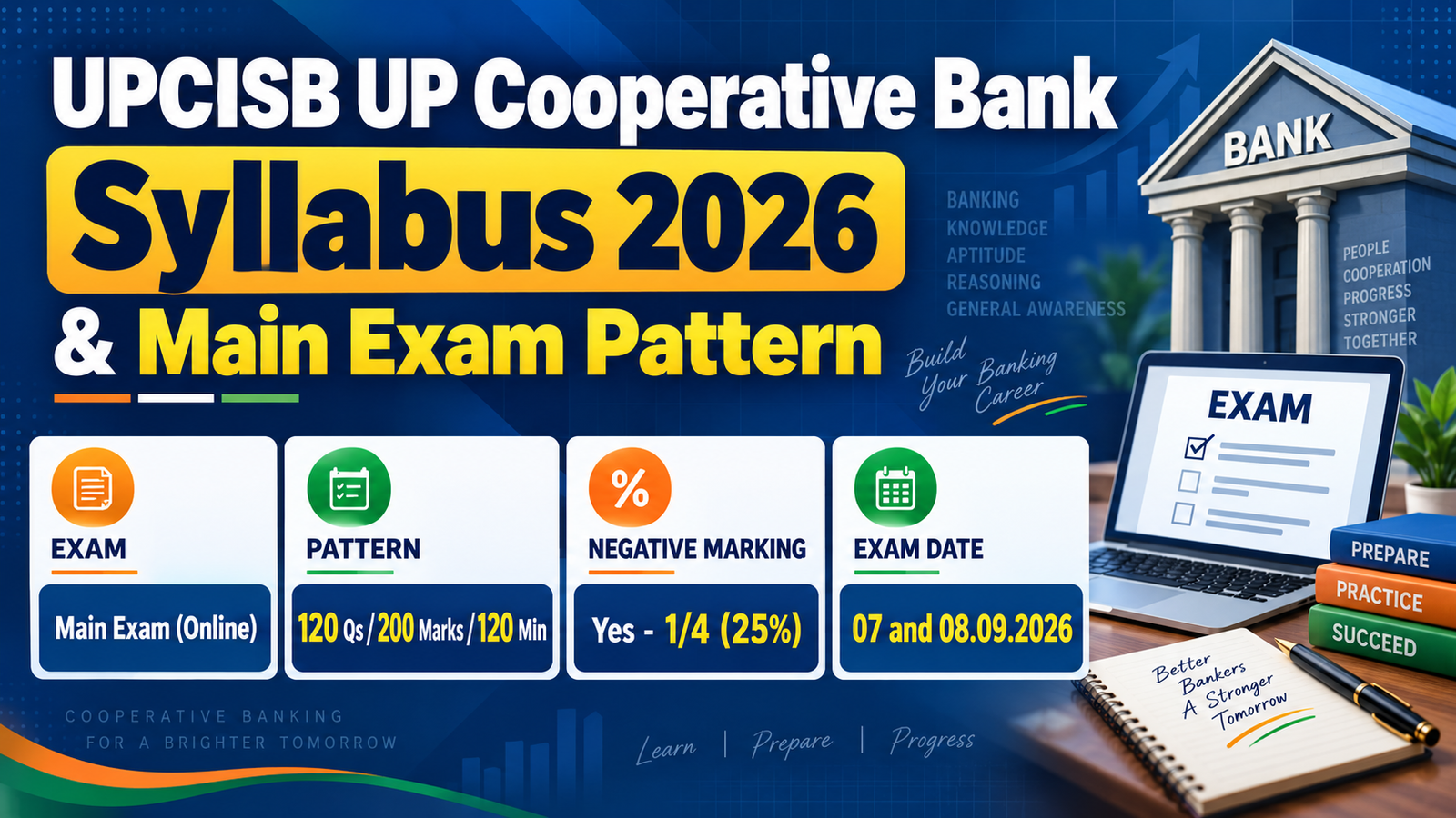 UPCISB UP Cooperative Bank Syllabus 2026 and Main Exam Pattern banner: Main Exam online, 120 questions for 200 marks in 120 minutes, 1/4 negative marking, exam on 07 and 08.09.2026