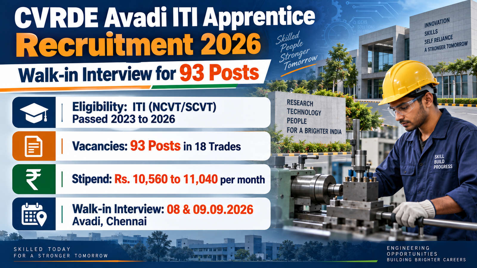 CVRDE Avadi ITI Apprentice Recruitment 2026 banner - walk-in interview for 93 ITI apprentice posts in 18 trades, eligibility ITI NCVT SCVT passed 2023 to 2026, stipend Rs 10560 to 11040 per month, interview on 08 and 09 September 2026 at Avadi Chennai
