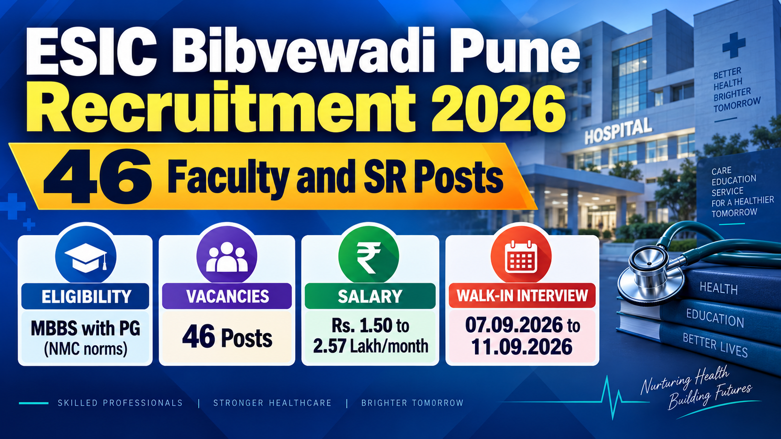 ESIC Medical College Bibvewadi Pune Recruitment 2026 banner showing 46 faculty and Senior Resident posts, MBBS with PG as per NMC norms, salary Rs. 1.50 to 2.57 Lakh per month and walk-in interview from 07.09.2026 to 11.09.2026