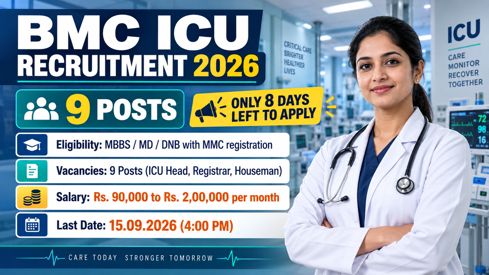 BMC ICU Recruitment 2026 banner - 9 posts for ICU Department Head, Registrar and Houseman at KMJP Hospital, Vikhroli, Mumbai, last date 15.09.2026