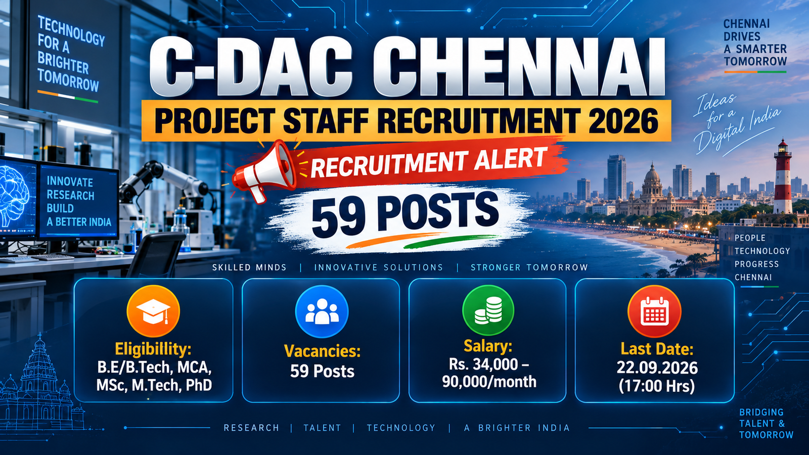 C-DAC Chennai Project Staff Recruitment 2026 banner for 59 posts showing eligibility B.E/B.Tech, MCA, MSc, M.Tech, PhD, salary Rs. 34,000 to 90,000 per month and last date 22.09.2026