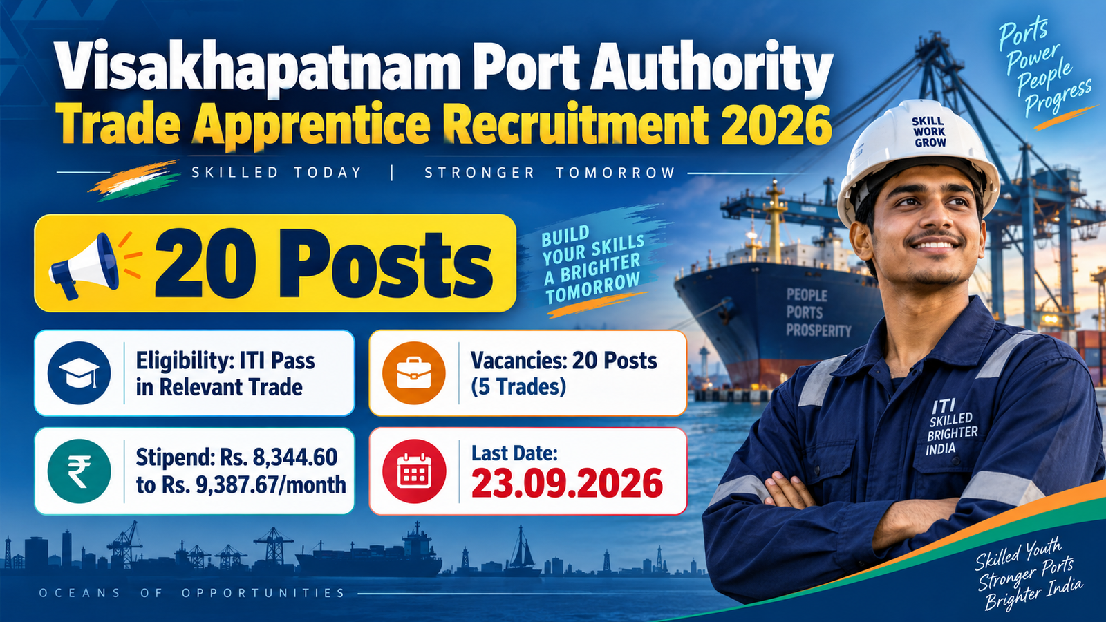 Visakhapatnam Port Authority Trade Apprentice Recruitment 2026 banner showing 20 posts in 5 ITI trades, stipend Rs. 8,344.60 to Rs. 9,387.67 per month, last date 23.09.2026