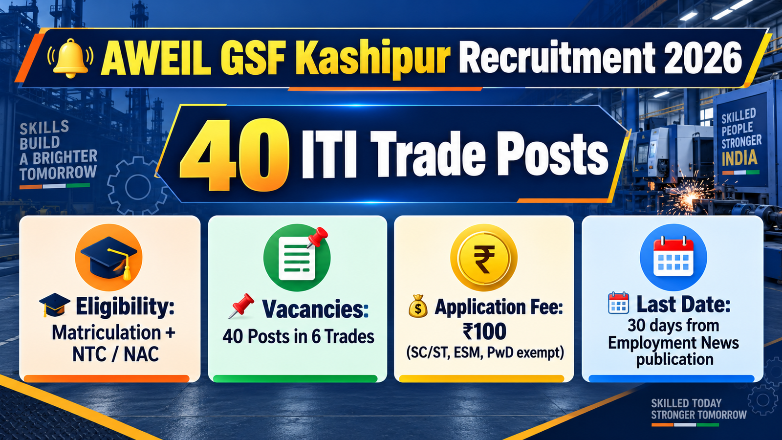 AWEIL GSF Kashipur Recruitment 2026 banner - 40 ITI trade posts, Matriculation plus NTC or NAC, application fee 100 rupees, last date 30 days from Employment News publication