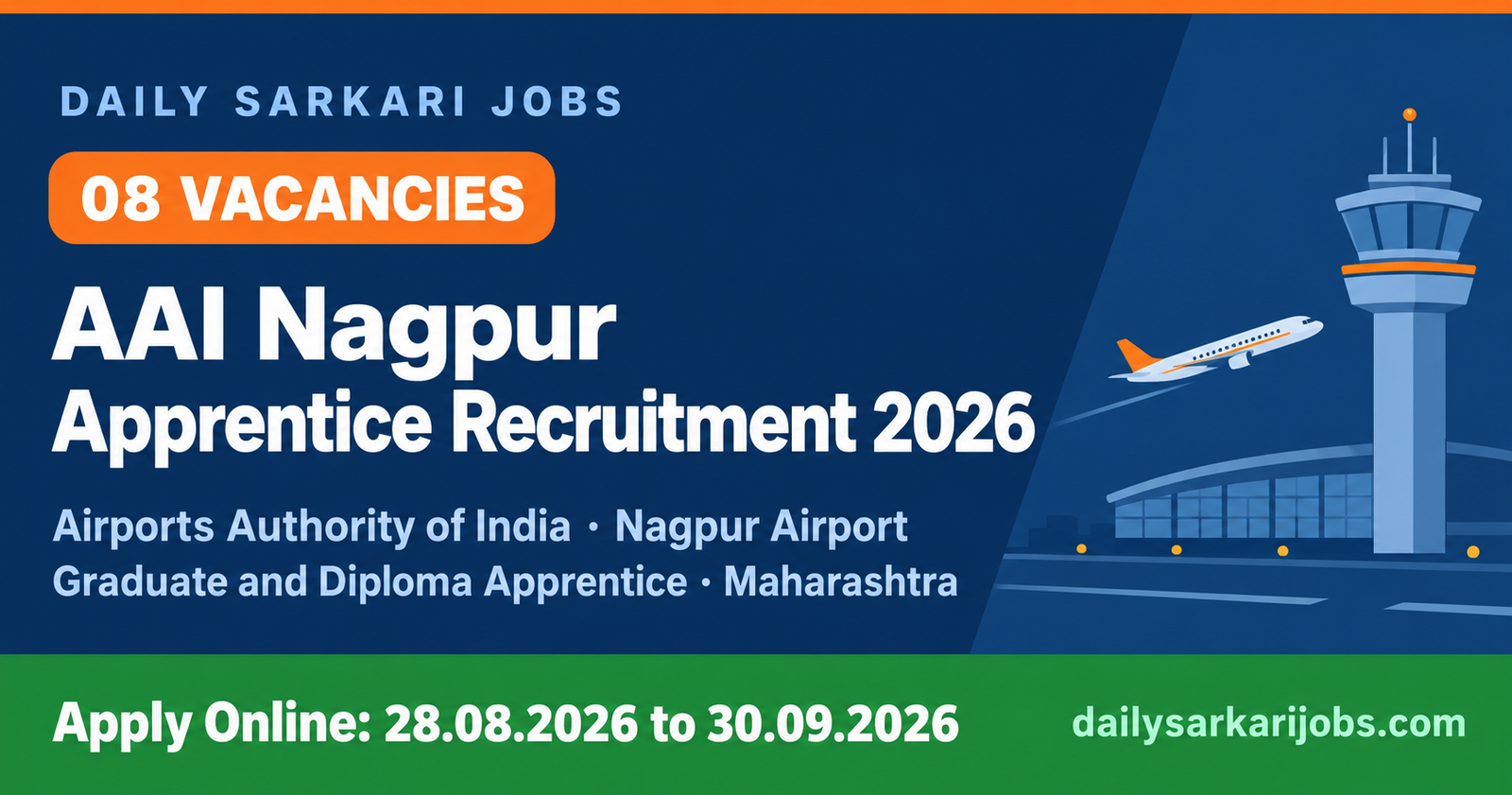 AAI Nagpur Apprentice Recruitment 2026 banner - 08 vacancies, Airports Authority of India Nagpur Airport, Graduate and Diploma Apprentice, Maharashtra, apply online 28.08.2026 to 30.09.2026
