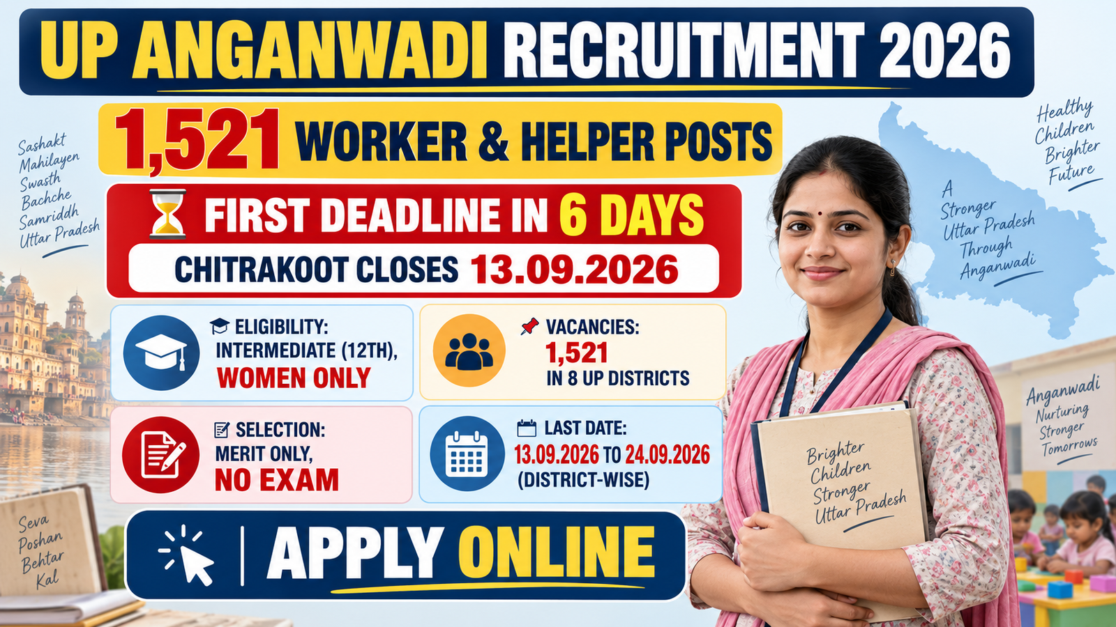UP Anganwadi Recruitment 2026 banner: 1,521 Anganwadi Worker and Helper posts in 8 Uttar Pradesh districts, Intermediate 12th pass women only, merit-based selection with no exam, district-wise last dates 13.09.2026 to 24.09.2026