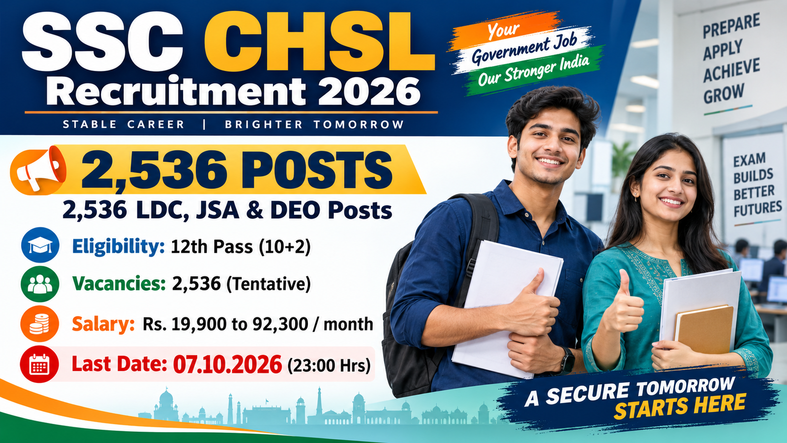 SSC CHSL Recruitment 2026 banner: 2,536 LDC, JSA and DEO posts, 12th pass eligibility, salary Rs. 19,900 to 92,300 per month, last date 07.10.2026