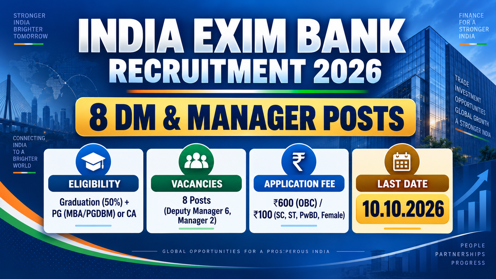 India Exim Bank Recruitment 2026 banner: 8 Deputy Manager and Manager posts, graduation plus PG or CA eligibility, fee Rs. 600 for OBC and Rs. 100 for SC, ST, PwBD and female candidates, last date 10.10.2026