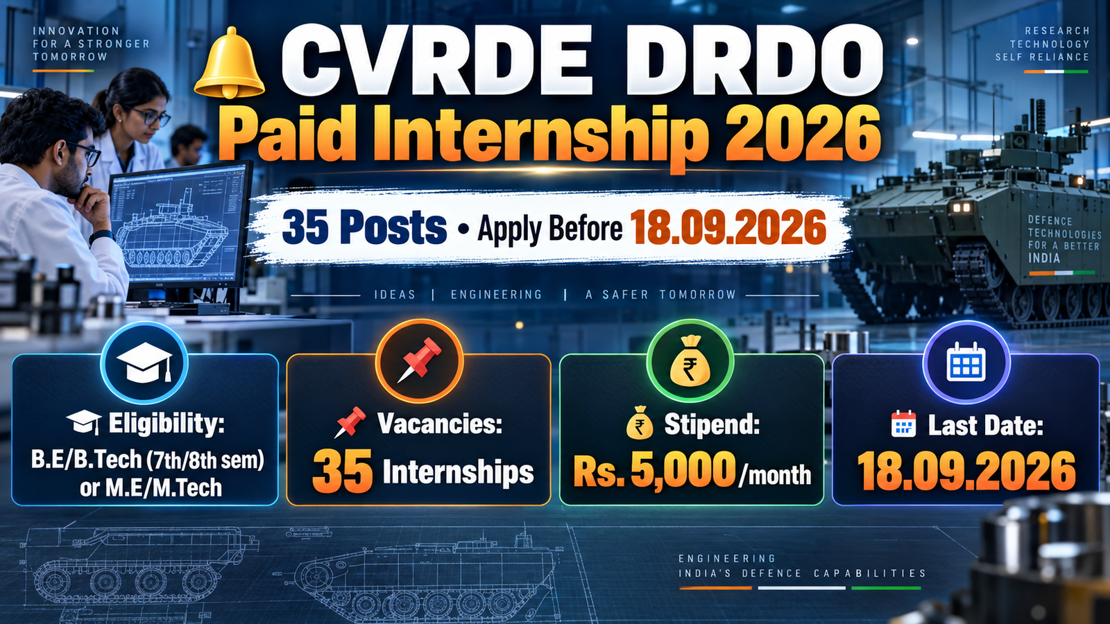 CVRDE DRDO Paid Internship 2026 banner: 35 internship posts, apply before 18.09.2026, eligibility B.E/B.Tech 7th or 8th semester or M.E/M.Tech, stipend Rs. 5,000 per month