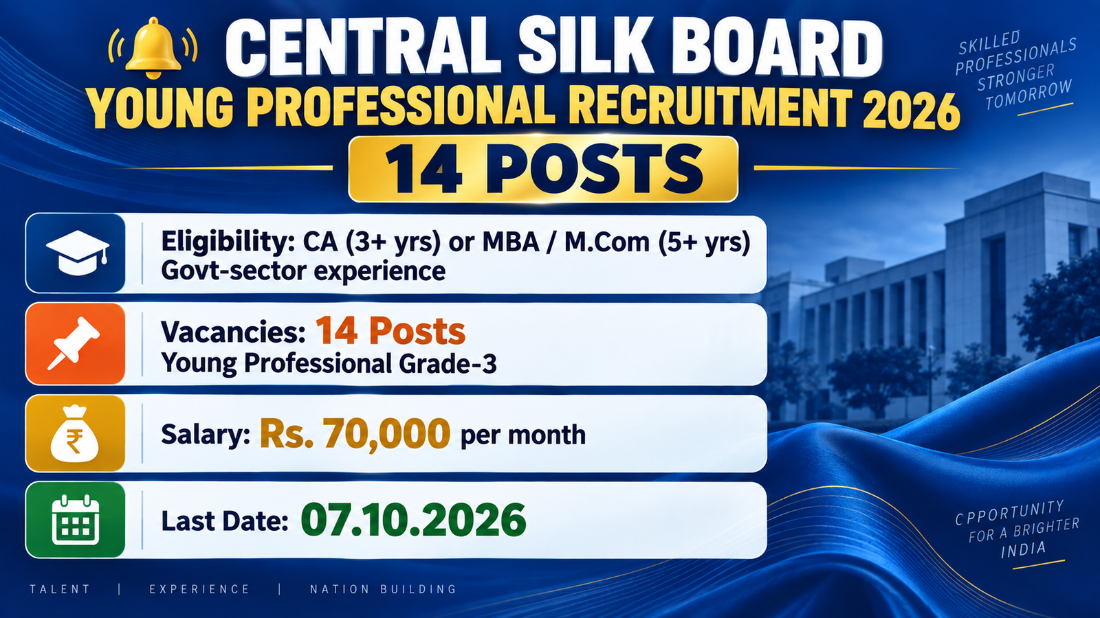 Central Silk Board Young Professional Grade-3 Recruitment 2026 banner: 14 posts, CA or MBA / M.Com with Govt-sector experience, Rs. 70,000 per month, last date 07.10.2026