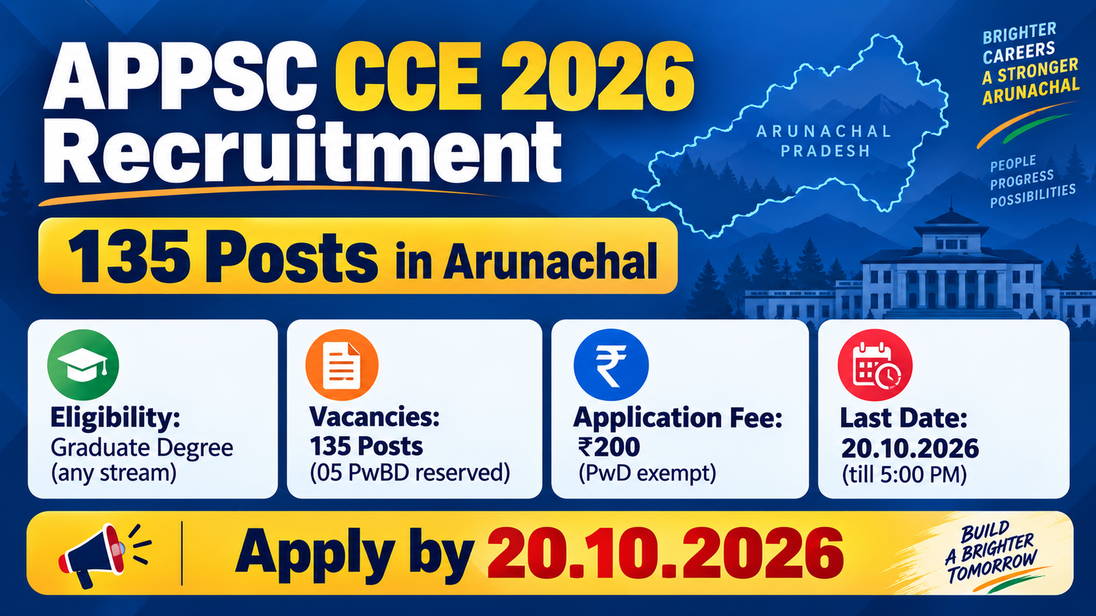 APPSC CCE 2026 recruitment banner: 135 Group-A and Group-B posts in Arunachal Pradesh, graduate eligibility, Rs. 200 fee, last date 20.10.2026