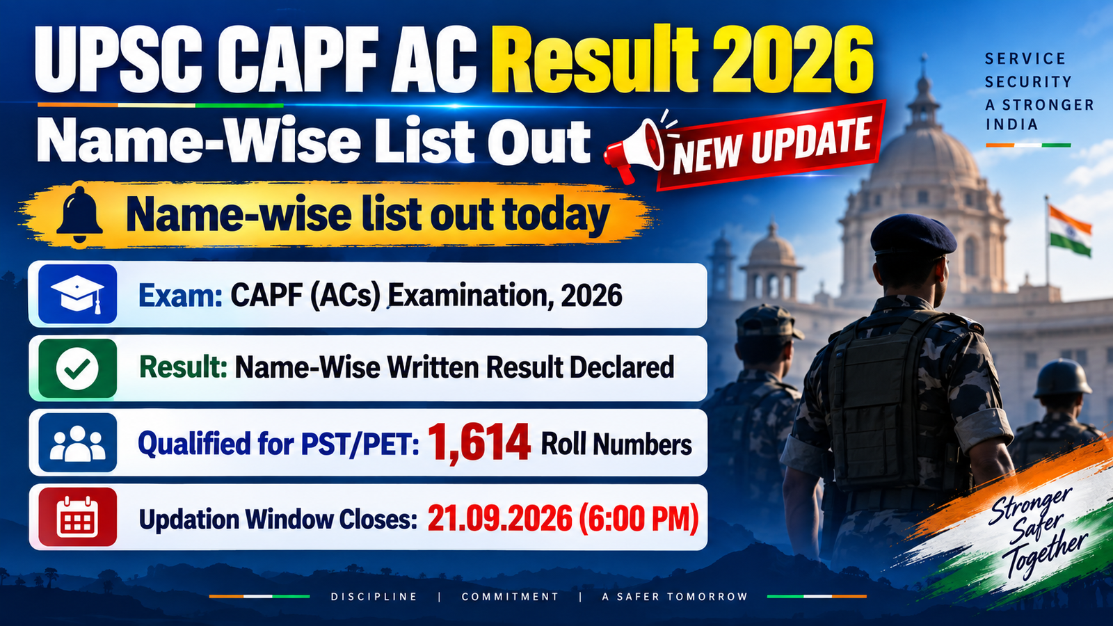 UPSC CAPF Assistant Commandant Result 2026 name-wise written result declared, 1,614 roll numbers qualified for PST/PET, updation window closes 21.09.2026
