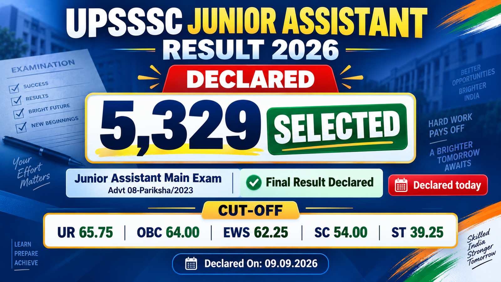 UPSSSC Junior Assistant Result 2026 declared banner - 5,329 selected under Advt 08-Pariksha/2023 with cut-off UR 65.75, OBC 64.00, EWS 62.25, SC 54.00, ST 39.25