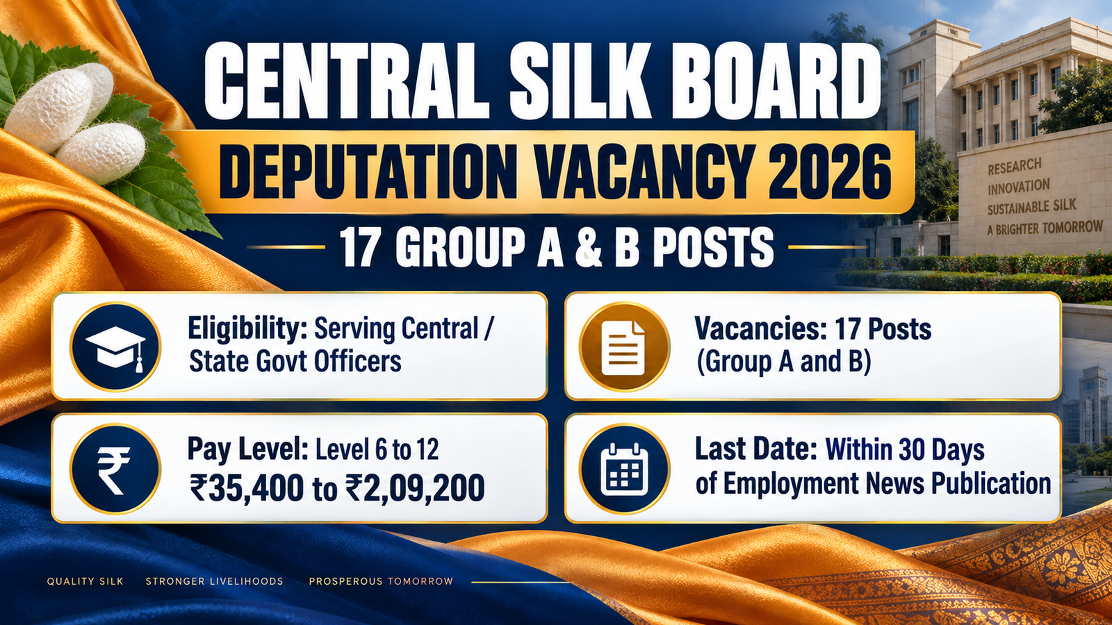 Central Silk Board Advt. No. CSB/01/2026 banner - 17 Group A and B posts on deputation, eligibility serving Central and State Govt officers, pay level 6 to 12 (Rs. 35,400 to 2,09,200), last date within 30 days of Employment News publication