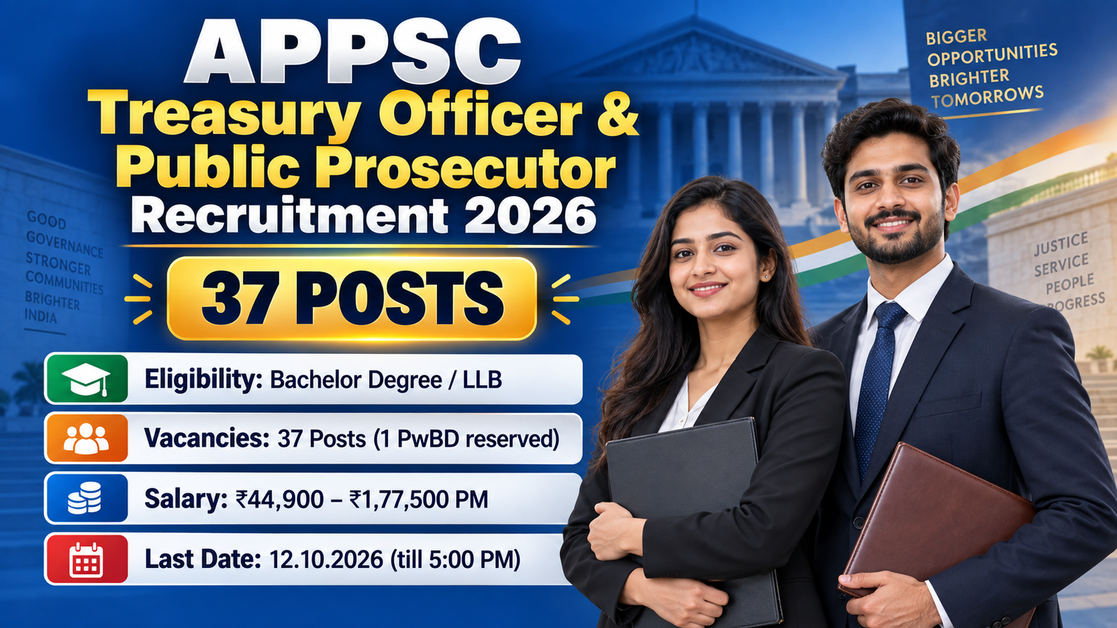APPSC Advertisement No. 06/2026 banner - 37 Treasury Officer, Sub-Treasury Officer, Assistant Director Prosecution and Assistant Public Prosecutor posts in Arunachal Pradesh, Bachelor Degree or LLB, salary 44900 to 177500 per month, last date 12.10.2026