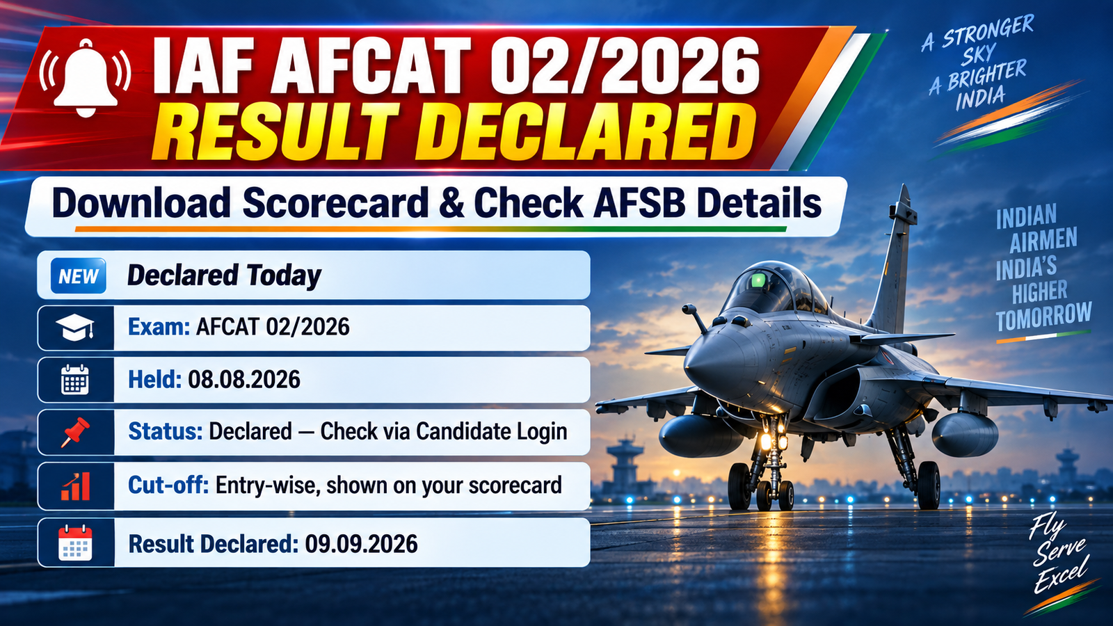 IAF AFCAT 02/2026 result declared on 09.09.2026 - download scorecard from afcat.edcil.co.in and check AFSB details