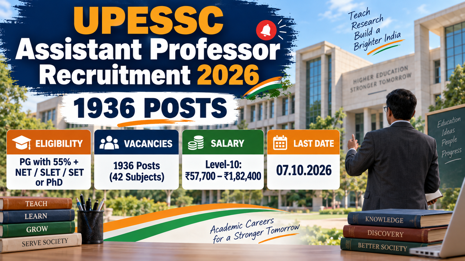 UPESSC Assistant Professor Recruitment 2026 banner - Advt. No. 04/2026, 1936 posts, PG with 55% plus NET/SLET/SET or PhD, Level-10 Rs. 57,700 to 1,82,400, last date 07.10.2026