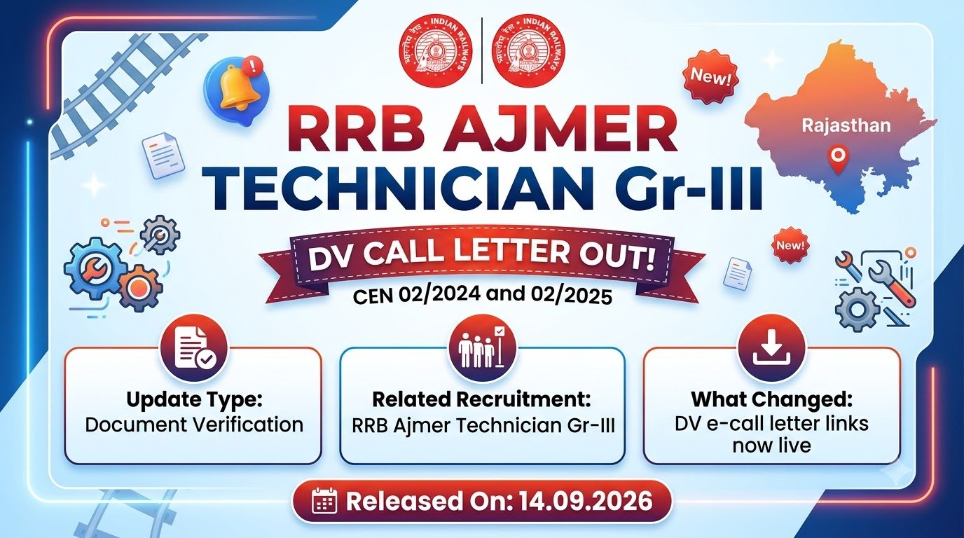 RRB Ajmer Technician Grade-III DV call letter out for CEN 02/2024 and CEN 02/2025, released on 14.09.2026, Rajasthan