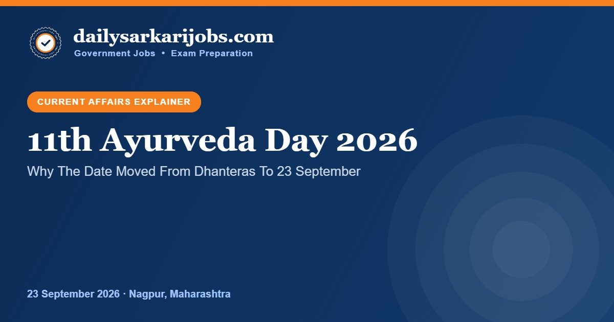 11th Ayurveda Day 2026 explained banner, 23 September, Nagpur